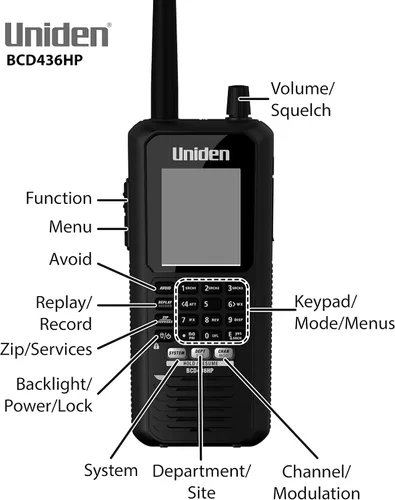 Vista 2 de Uniden Escáner portátil digital de la serie HomePatrol BCD436HP. TrunkTracker V, programación simple, alerta de emergencia/clima S.A.M.E. cubre EE.