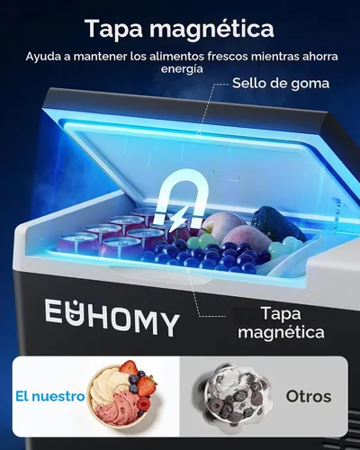 Vista 5 de EUHOMY Refrigerador de 23 cuartos de galón de 12 voltios, congelador