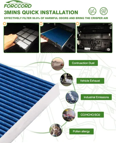 Vista 6 de Paquete de 2 filtros de aire de cabina HEPA Compatible con Rivian R1S y R1T 2022 2023 2024 2025 2026 Repuesto de filtro de aire de cabina de carbón