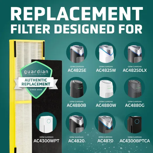 Vista 5 de GermGuardian Filter B True HEPA Pure - Filtro purificador de aire auténtico, elimina el 99.97% de los contaminantes, humo de incendios forestales
