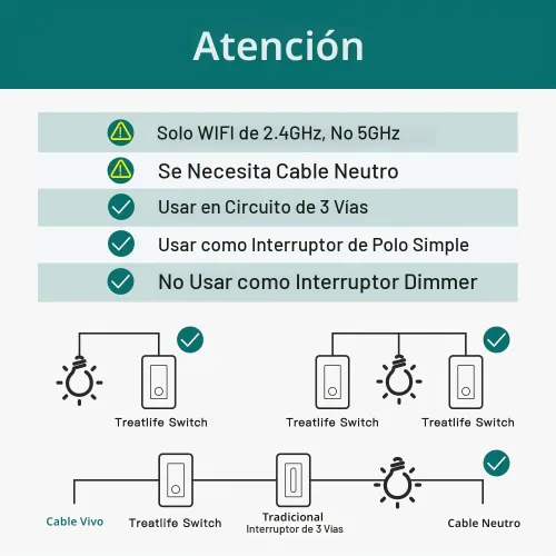 Vista 2 de TREATLIFE Interruptor inteligente de 3 vías, interruptor de luz WiFi de 2.4 GHz, funciona con Alexa y Google Home, requiere cable neutro, control