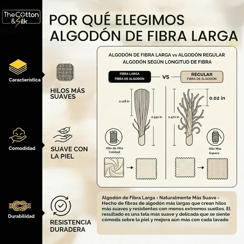 Vista 7 de Sábana bajera ajustable de algodón de fibra larga Azul Misty