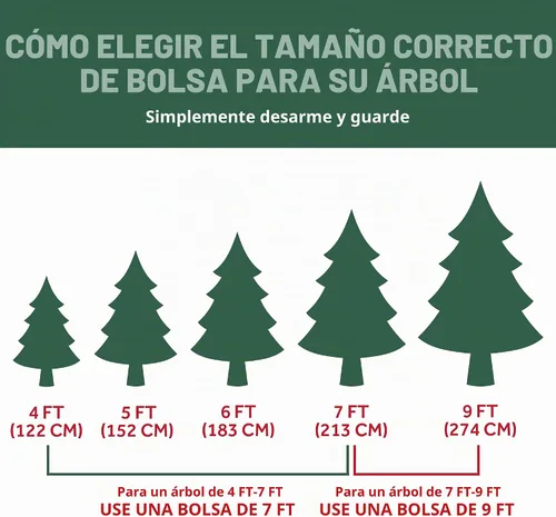 Vista 8 de ZOBER Bolsa de almacenamiento para árbol de Navidad, para árboles artificiales, bolsa de guirnalda, (juego de 3 piezas), material impermeable Rojo
