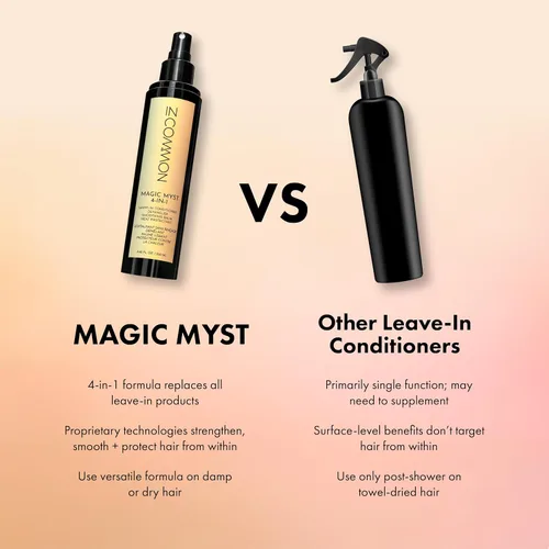 Vista 4 de IN COMMON Magic Myst - Elixir universal para el cabello