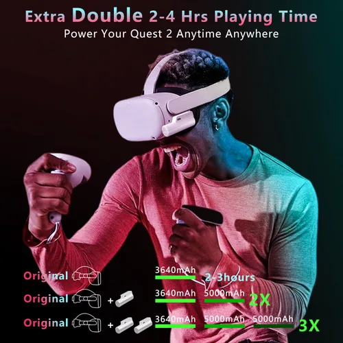 Vista 2 de Saqico Paquete de 2 baterías para Oculus Quest 2, correa de cabeza de 5000 mAh, compatible con OculusMeta Quest 2, accesorios de potencia