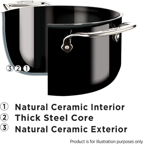 Vista 6 de All-Clad FUSIONTEC - Olla para sopa de cerámica natural con núcleo de acero, 4 cuartos de galón, ónix