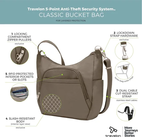 Vista 125 de Travelon Bolso bandolera clásico antirrobo