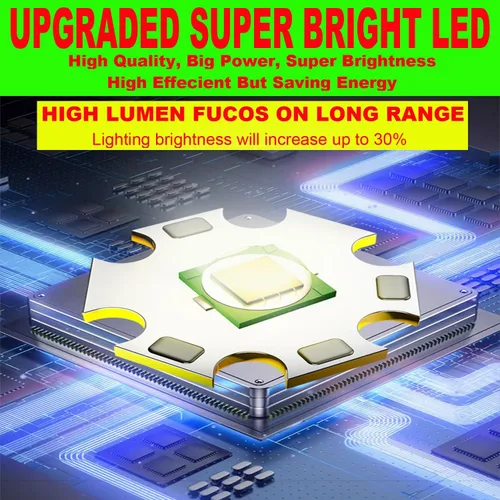 Vista 7 de SUYOOULIN Linterna LED recargable solar, súper brillante, 10000 lm, reflector LED de mano, linterna de campamento, luz de trabajo, 5 modos de luz