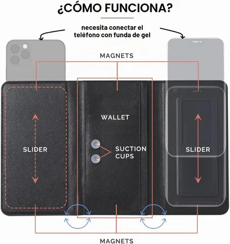 Vista 4 de Funda Duo para 2 teléfonos Funda de cuero de alta calidad multiusos para teléfono celular, cartera para teléfono celular Variación plegable Negro