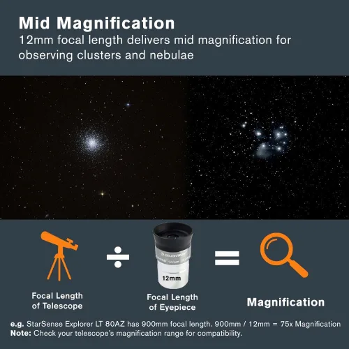 Vista 4 de Serie ocular Celestron Omni