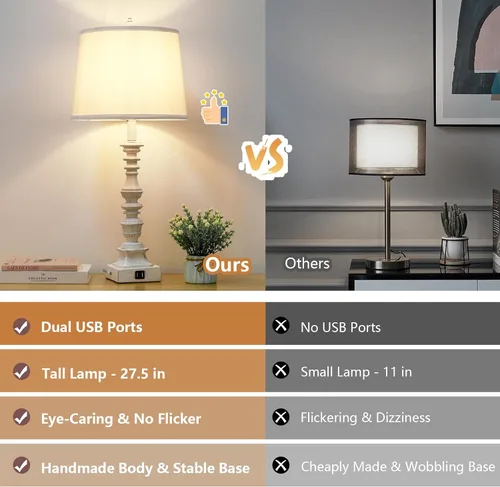Vista 5 de Juego de 2 lámparas de mesa de granja de 27.5 pulgadas, lámparas rústicas de dormitorio para mesita de noche con carga USB doble, lámparas