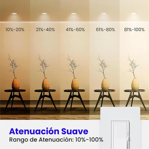 Vista 4 de Feit Electric Bombillas LED BR40, 65 W equivalentes, regulables, blanco