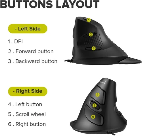 Vista 7 de DELUX Ratón vertical ergonómico con cable, para manos medianas (M618XU-negro)