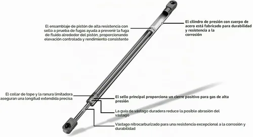 Vista 3 de 2 piezas de soportes de elevación trasera de 20.37 pulgadas compatibles con NISSAN 2008-2013 ROGUE / 2014-2015 ROGUE SELECT para portón trasero