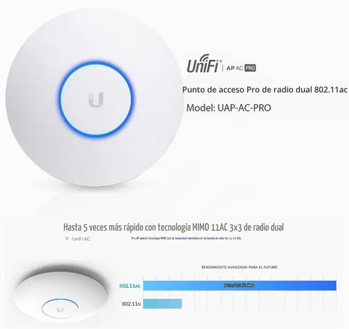 Vista 2 de Ubiquiti Networks Unifi 802.11ac Dual-Radio PRO Access Point (UAP-AC-PRO-US), Sencillo, Color blanco (Pack de 2)