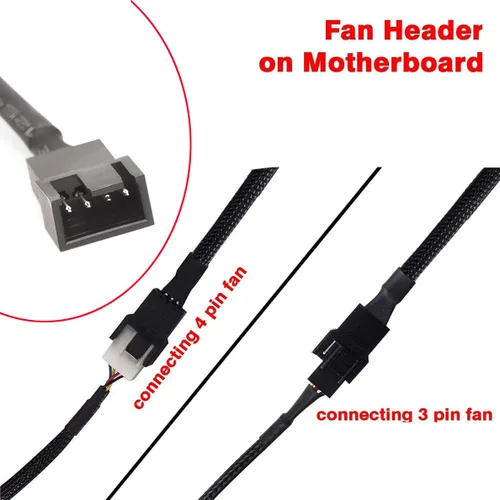 Vista 3 de Gebildet 10 piezas de cable de extensión de ventilador PWM de 4 pines, conector de energía, estuche macho a hembra para computadora, compatible