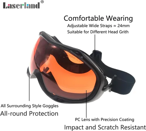 Vista 6 de 190nm-550nm 355nm 405nm 450nm 473nm 532nm OD6 azul verde láser protección gafas de seguridad gafas de seguridad CE T1-10