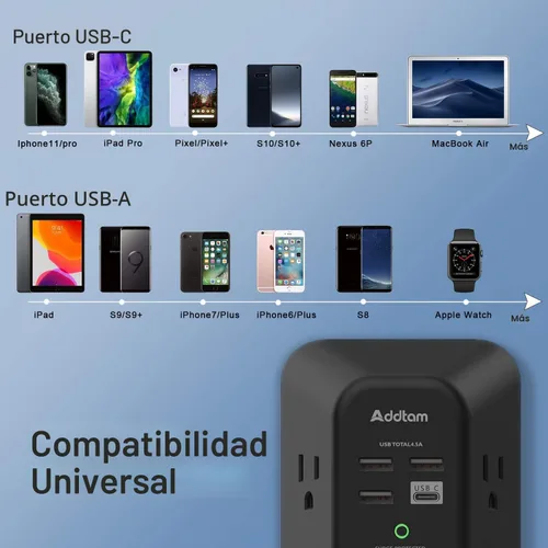 Vista 3 de Cargador de pared USB protector contra sobretensiones - Addtam extensor con 5 tomas de corriente y 4 puertos USB (1 puerto USB C), tira