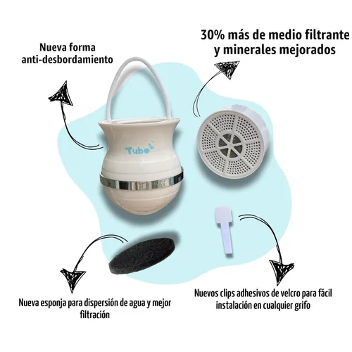 Vista 5 de Filtro de Baño Tubo 2.0 - El Filtro de Agua de Baño Original de 8 Etapas para Grifo de Tina - Elimina el 99% del Cloro y Contaminantes - Sin BPA