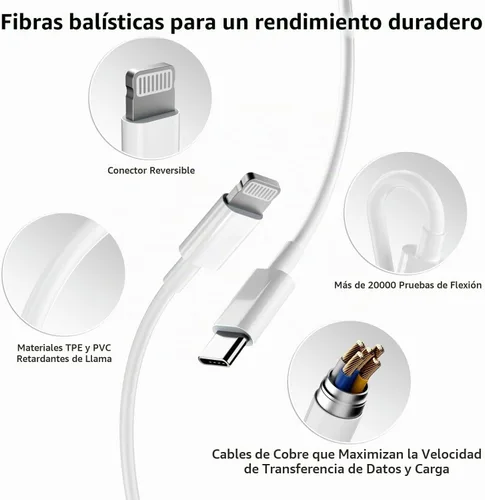 Vista 5 de Cargador de carga rápida para iPhone 14, 13, 12, 11 [certificado MFi], paquete de 3 bloques de cargador de pared USB C PD de 20W con cable USB C a