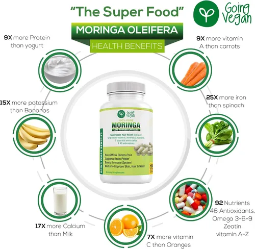Vista 4 de Cápsulas de Moringa, 180 píldoras veganas de hoja de oleifera pura en polvo, 1200 mg por porción, suplemento sin OMG y sin gluten, suministro de 3