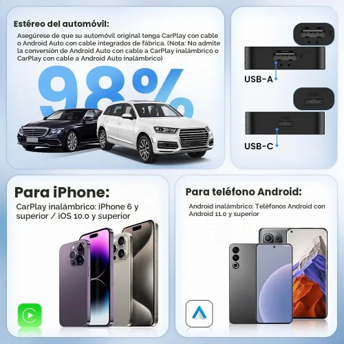 Vista 8 de Carlinkit Adaptador CarPlay 2Air 5.0, 2-Dual-Convertir CarPlay con cable a Android Auto inalámbrico y con cable a inalámbrico, para CarPlay