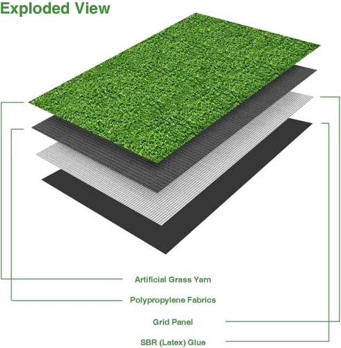Vista 3 de Césped Artificial Premium de 1.38 Pulgadas de Altura de Pelo, Alfombra de Césped Falso Realista y Grueso, Césped Sintético para Exterior Jardín