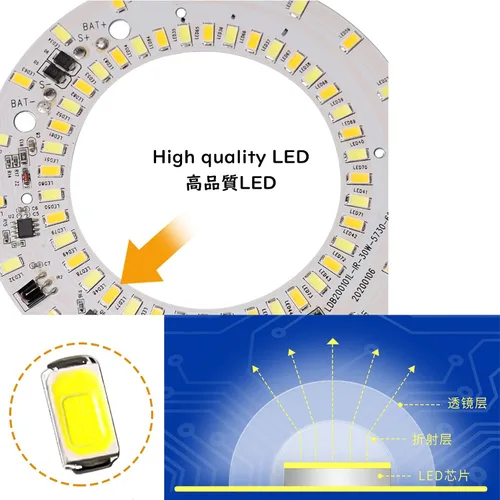 Vista 2 de Kit de repuesto de panel de luz LED de anillo LED de 3 W de 2.68 pulgadas para ventilador de techo de energía solar, bombilla LED de motor de tubo