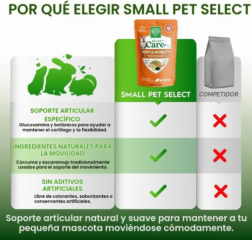 Vista 8 de Small Pet Select Suplemento de apoyo para la movilidad articular, conejos