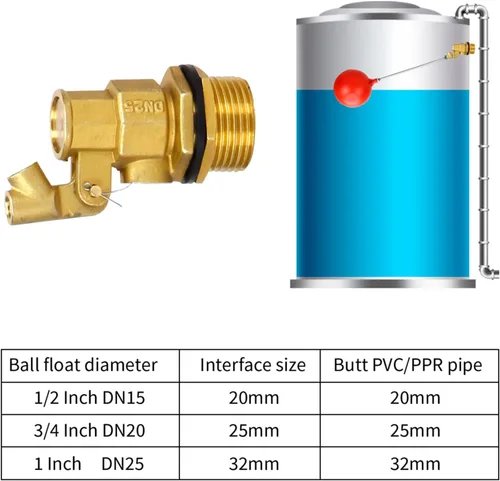Vista 7 de Válvula de flotador de 1/2 pulgada para el tanque de agua