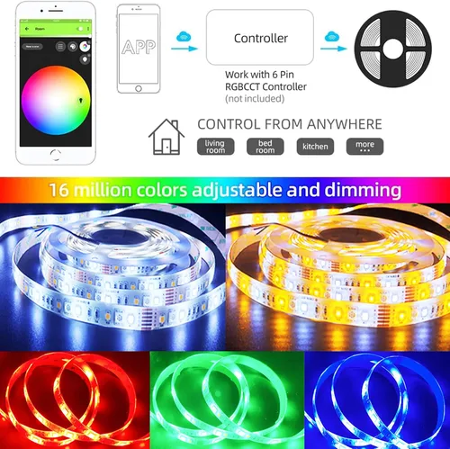 Vista 3 de GIDEALED Tira de luces LED RGBWW de 2700 K ~ 6500 K, blanco cálido blanco frío y 16 millones de cambios de color RGB, tira LED 5050 RGBCCT