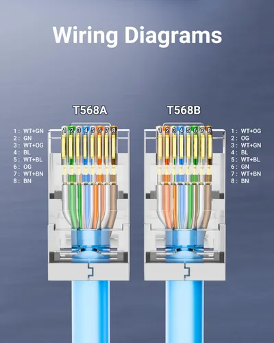 Vista 6 de Conector RJ45 blindado VCE Cat6 con funda de alivio de tensión, 25 unidades Fits 24-26AWG solid or stranded Cat6 STP/FTP cable 50 Pack Connectors