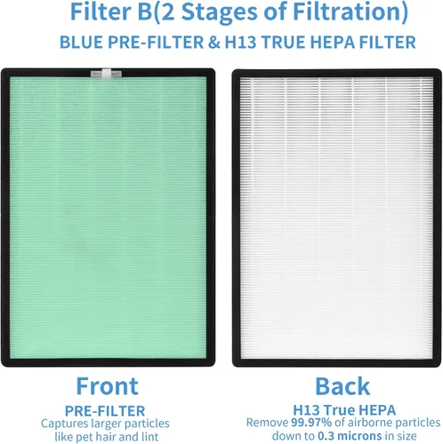Vista 4 de Filtro de aire de repuesto para Turonix PH950 y purificador Extract-ALL AMB1, 4 etapas de filtración con filtro de algodón azul, carbón activado