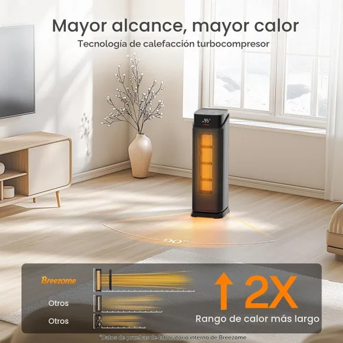 Vista 3 de BREEZOME Calentadores eléctricos portátiles de 1500W para oficina