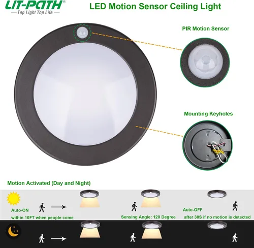 Vista 2 de LIT-PaTH Lámpara LED de techo empotrada, accesorio de iluminación de armario con sensor de movimiento, 10.5 W, 700 lúmenes, 6.2 pulgadas, carcasa