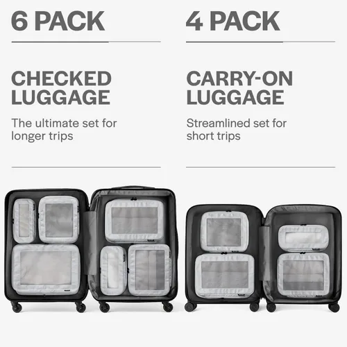 Vista 4 de Aerotrunk Cubos de embalaje de compresión para viajes, bolsas organizadoras de equipaje, cubos de embalaje con doble cremallera para maletas