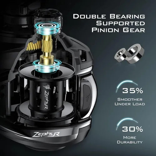Vista 13 de KastKing Zephyr Baitcasting Fishing Reels with 7.2:1 Gear Ratio Negro-izquierda