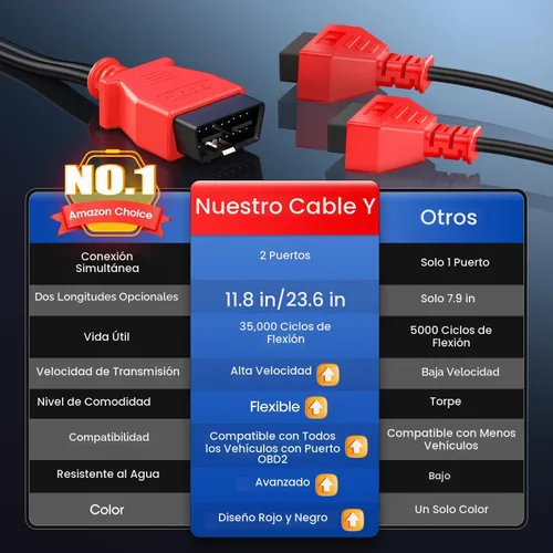 Vista 3 de Autel Original 16 Pin OBD2 OBD II Diagnostic Splitter Y Cable de extensión