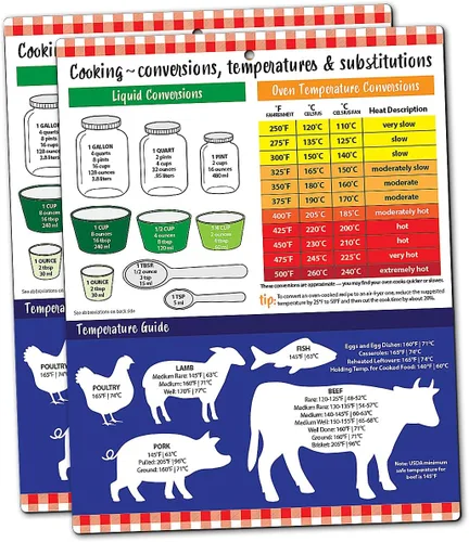 Vista 7 de ZOCO – Imán de conversión de cocina – Temperatura de horno, alimentos y carne, sustitución de ingredientes de cocina, tabla de conversiones