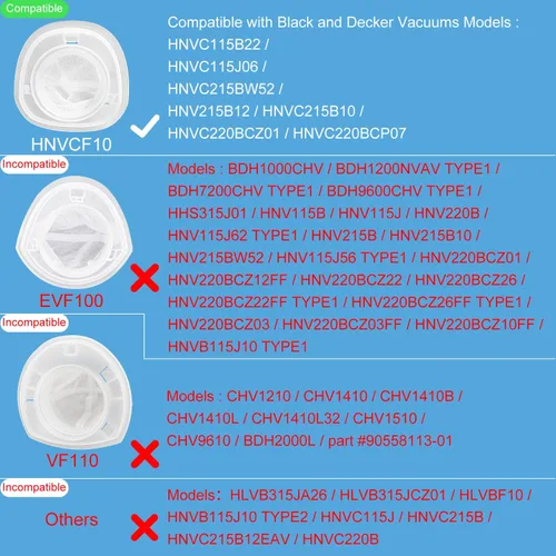 Vista 2 de Filtros de repuesto HNVCF10, compatibles con aspiradoras de mano Black and Decker Dustbuster HNVC215B10, HNV215B12, HNVC215BW52, HNVC115J06