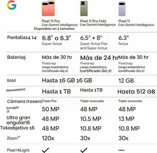 Vista 10 de Google Pixel 11 - Teléfono inteligente desbloqueado, Géminis - 256 GB Frost