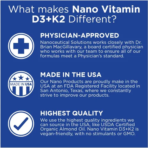 Vista 3 de Nanoceutical Solutions Nano Vitamina D3+K2 Partículas líquidas nanosizadas Absorción rápida Formulación potente de 5000 UI – 1 onza Sin OMG