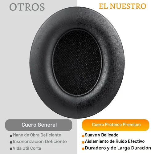 Vista 7 de SoloWIT Almohadillas de repuesto para auriculares Beats Studio 2 y Studio 3 con cable/inalámbricos sobre la oreja, almohadillas para los oídos
