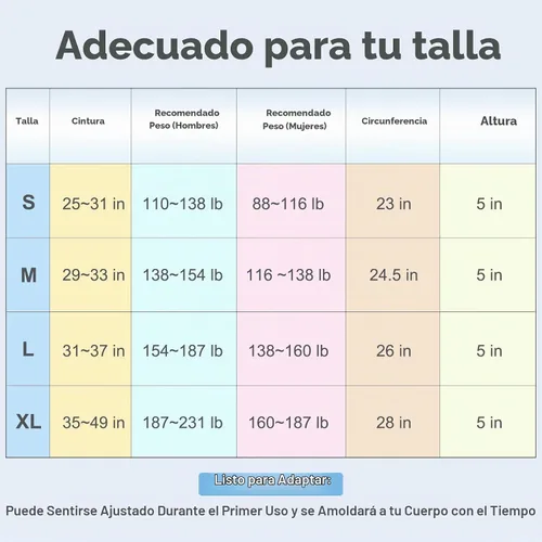 Vista 2 de Cinturón Delgado de Correr para Hombres y Mujeres, Riñonera de Correr, Soporte de Teléfono para Correr, Bolsa de Cintura, Bolsa de Almacenamiento