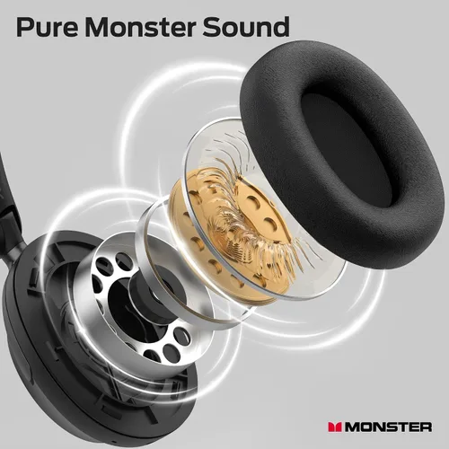 Vista 3 de Monster Persona 3rd ANC - Auriculares Bluetooth con Bluetooth 5.4, 70 horas de reproducción, cancelación de ruido con micrófono, auriculares