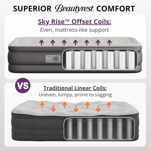 Vista 5 de Beautyrest Sky Rise - Colchón de aire tamaño individual con bomba integrada, cama inflable elevada de 18 pulgadas con parte superior cómoda, soporte