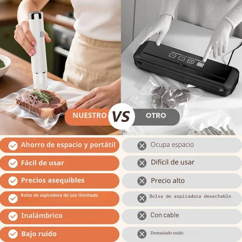 Vista 7 de Sellador al vacío para alimentos con 30 bolsas de vacío reutilizables, máquina selladora al vacío de mano compacta para preparación de comidas