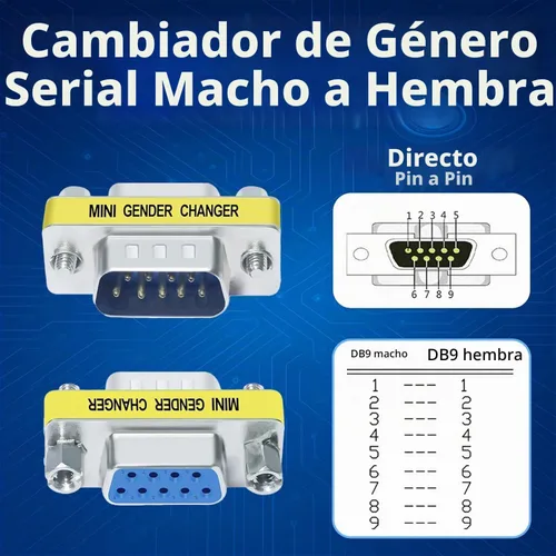 Vista 8 de Cyberguys! Adaptador DB9, paquete de 3, juego de cambiadores de género
