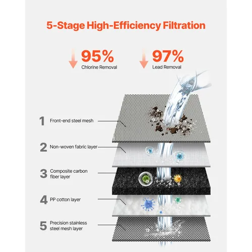 Vista 3 de Happybuy Grifo - Filtro de agua de montaje, purificador de agua vertical para fregadero, filtro de fibra de carbono certificado NSF, elimina