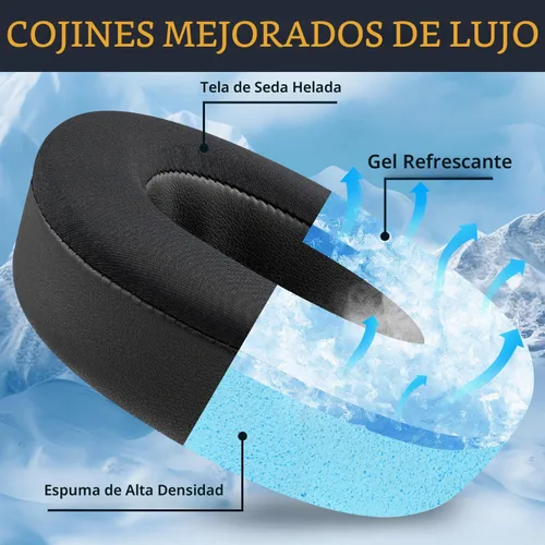 Vista 6 de SOULWIT Almohadillas de refrigeración para Arctis Nova Pro Wireless/Nova